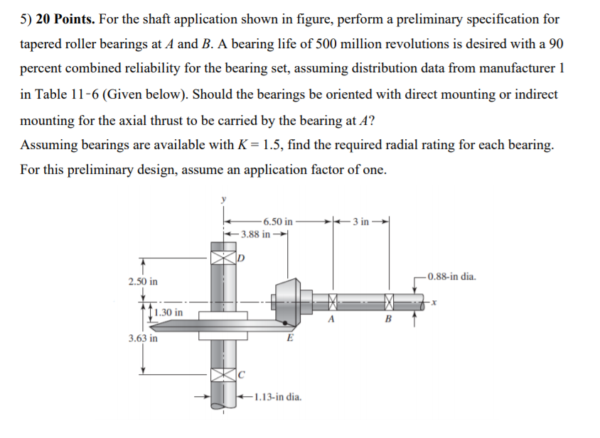 Solved 5) 20 Points. For the shaft application shown in | Chegg.com