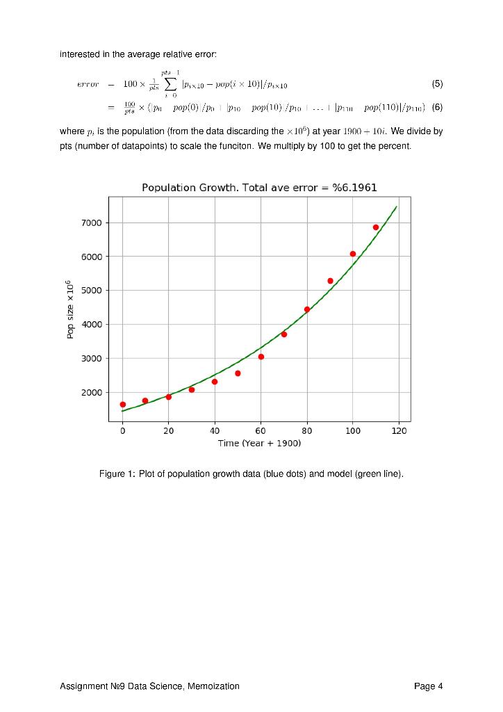 Solved Problem 1: Population Growth Years + 1900 Population | Chegg.com