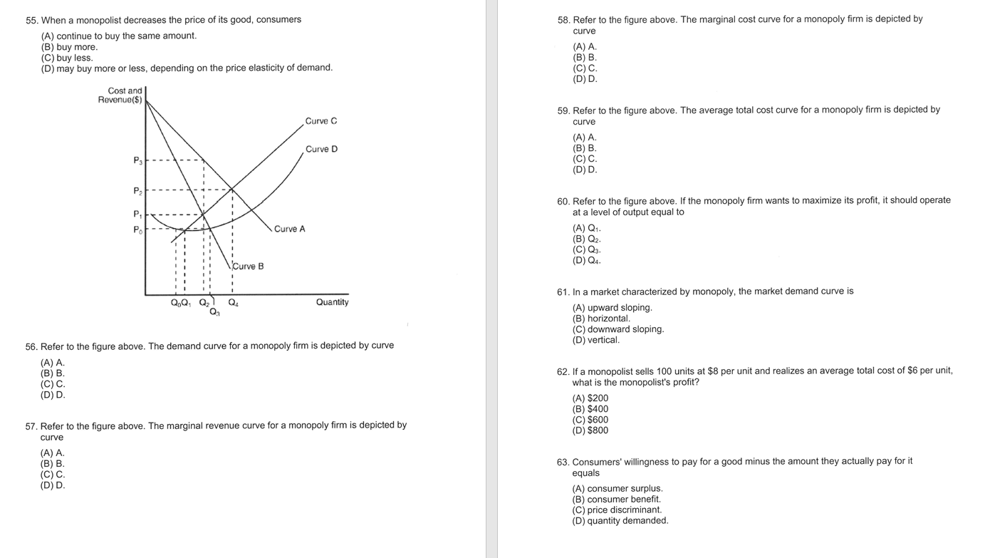 Solved 55. When a monopolist decreases the price of its | Chegg.com