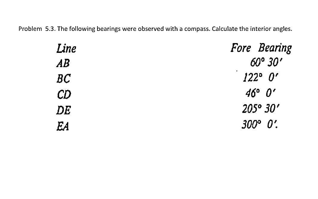 Solved Problem 5.3. The Following Bearings Were Observed | Chegg.com