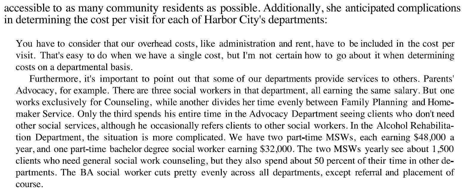 Solved Harbor City Community Center Our deficit is