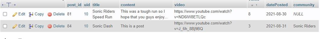 Solved Using PHP / MYSQL PLEASE HELP!!!!! I need help | Chegg.com