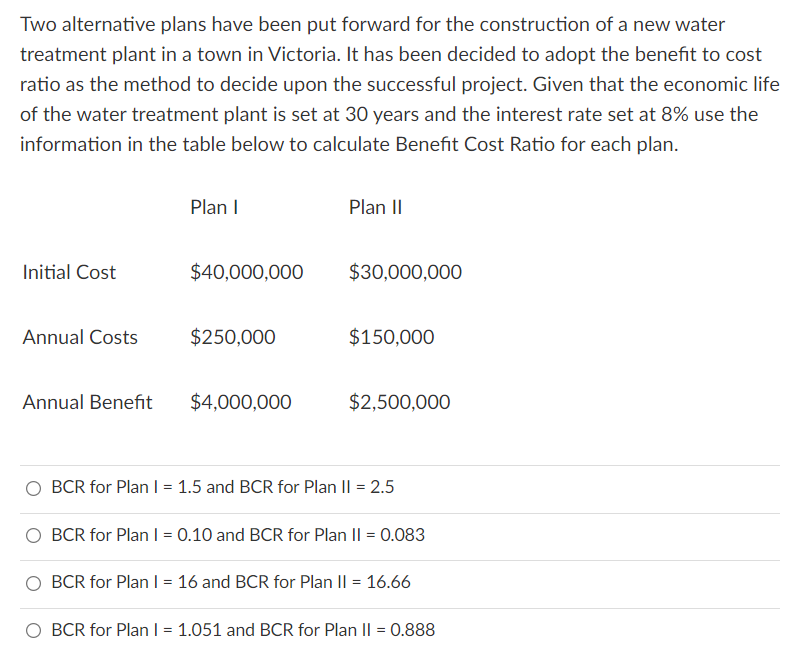 Solved Two alternative plans have been put forward for the | Chegg.com