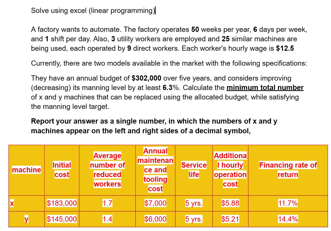 Solved Solve using excel (linear programming)| A factory | Chegg.com