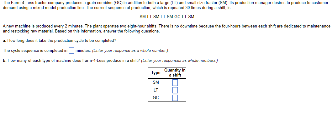 Solved The Farm-4-Less tractor company produces a grain | Chegg.com