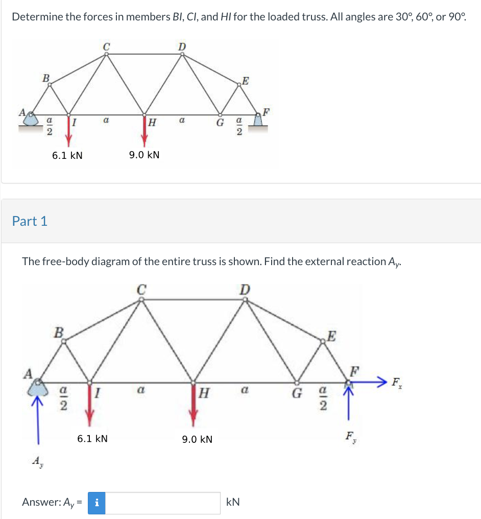 Solved Determine the forces in members BI,Cl, and HI for the | Chegg.com