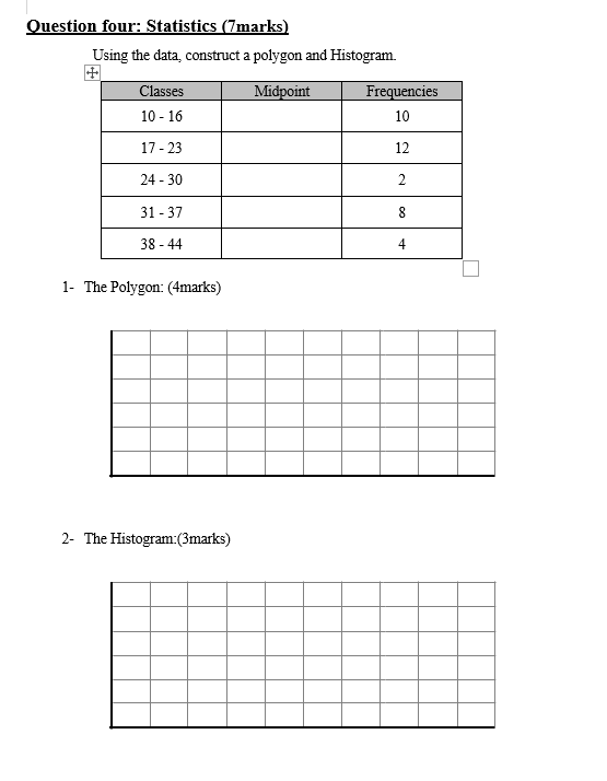 Solved Question four: Statistics (7marks) Using the data, | Chegg.com