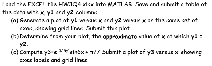 Solved Load the EXCEL file HW3Q4.xlsx into MATLAB. Save and | Chegg.com