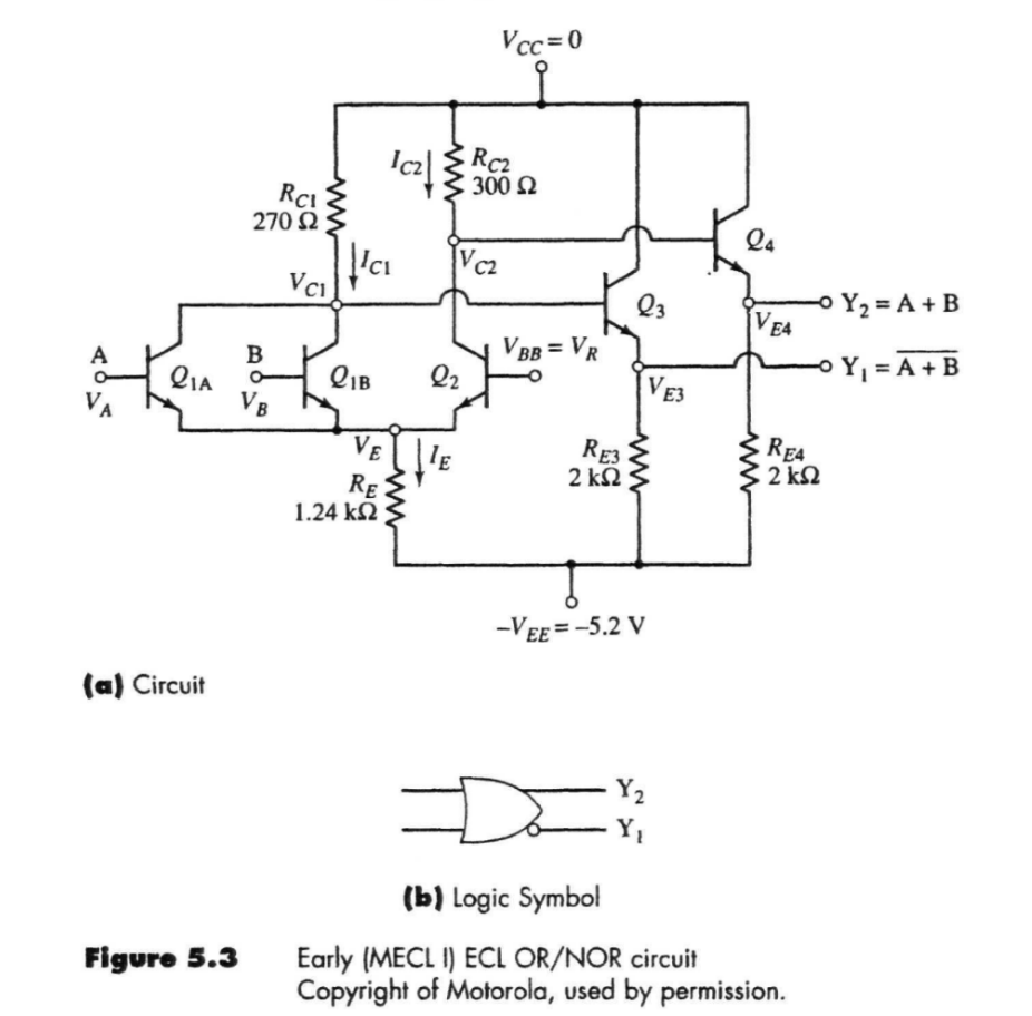 Solved 2. If V, is kept constant at logic low of -1.51 V in | Chegg.com