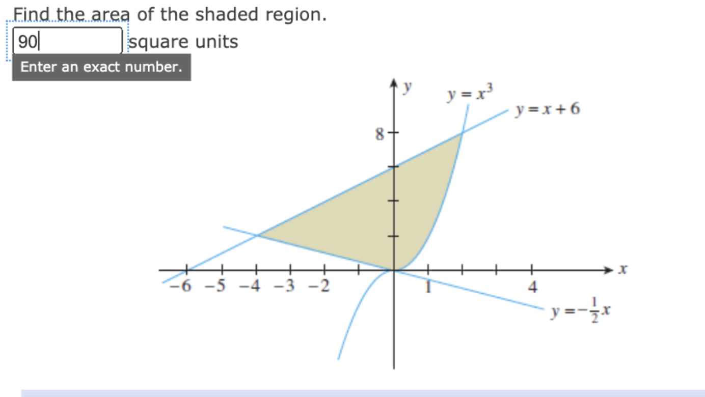 Solved Can someone please help me answer this question? I | Chegg.com