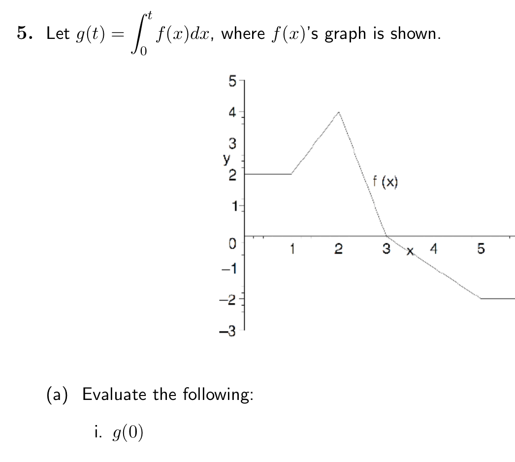 Solved 5 Let G T F X Dx Where F X S Graph Is Shown ܗ