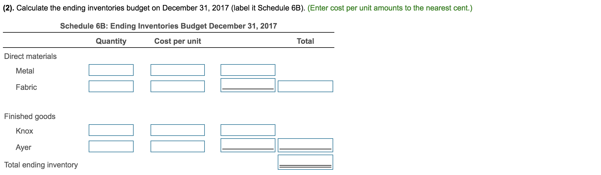 Solved (2). Calculate the ending inventories budget on | Chegg.com