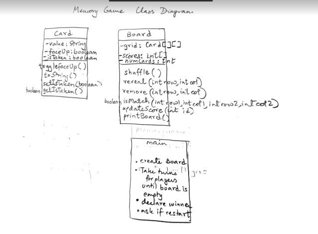 Solved I need complete Java code for the below problem . ﻿I | Chegg.com