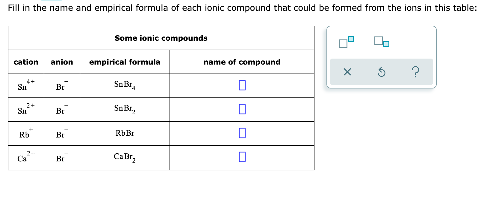 empirical formula table