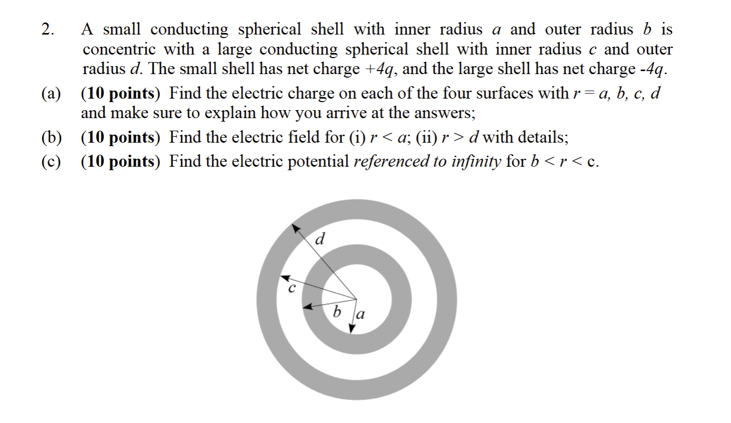 Solved A small conducting spherical shell with inner radius | Chegg.com