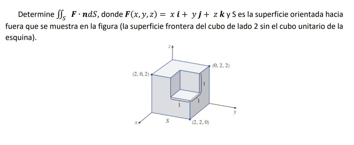 Determine \( \iint_{S} \boldsymbol{F} \cdot \boldsymbol{n} d S \), donde \( \boldsymbol{F}(x, y, z)=x \boldsymbol{i}+y \bolds