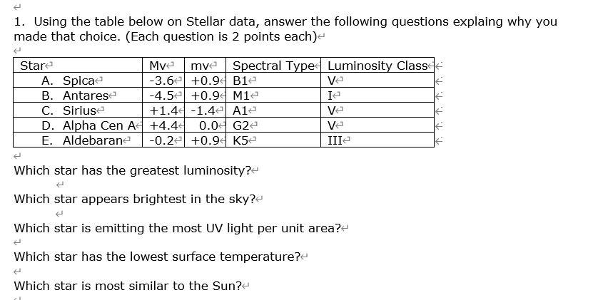Solved 1. Using the table below on Stellar data, answer the | Chegg.com