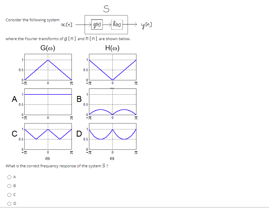 Solved S Consider the following system [n] ging hin yen] | Chegg.com