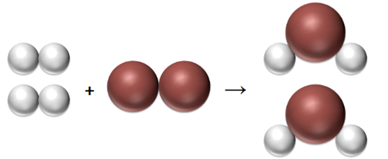 Solved 33 + We can replace the pictures with chemical | Chegg.com