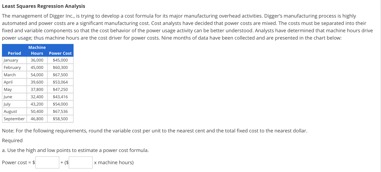 solved-least-squares-regression-analysis-the-management-of-chegg