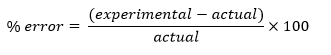 error in absolute zero experiment