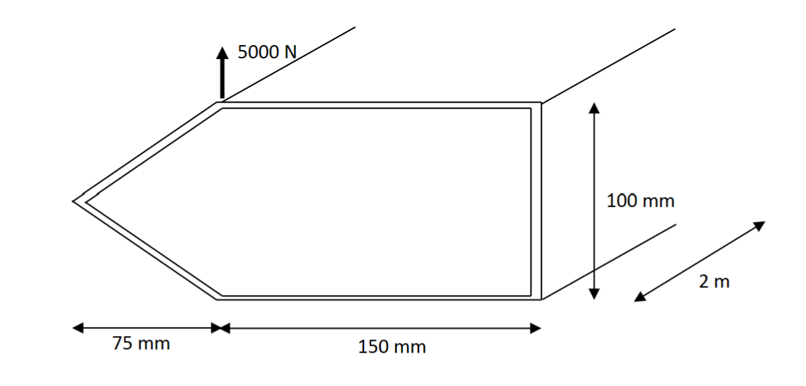 Solved Transfer the torque to the shear center and calculate | Chegg.com