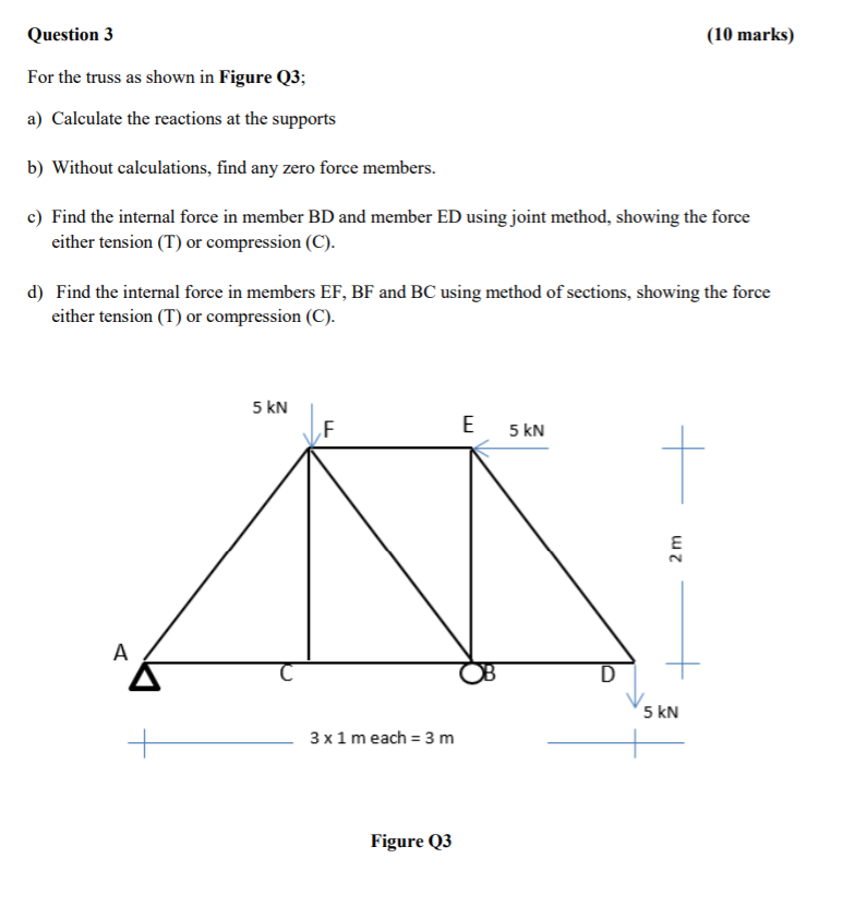 Solved Question 3 (10 marks) For the truss as shown in | Chegg.com