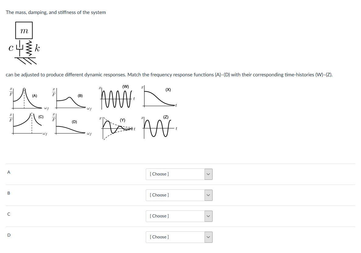 Solved The mass, damping, and stiffness of the system m can
