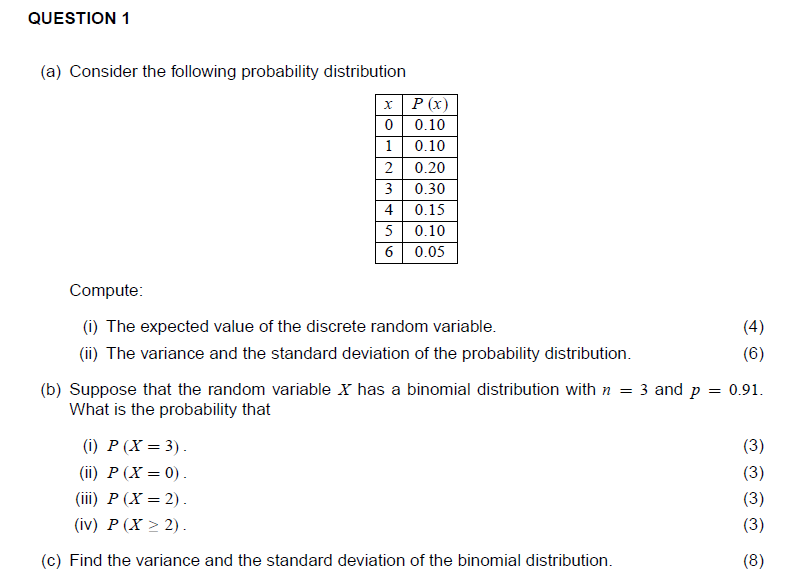 Solved (a) Consider The Following Probability Distribution | Chegg.com