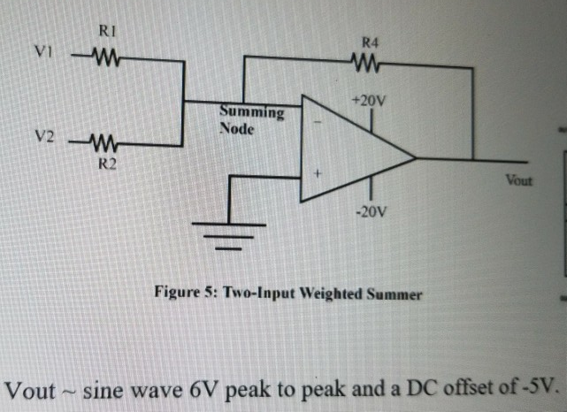 Solved RA vi - W +20V Summing Node V2 W Vout -20V Figure 5: | Chegg.com