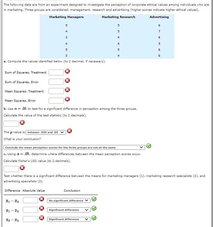 Solved The following data are from an experiment designed to | Chegg.com