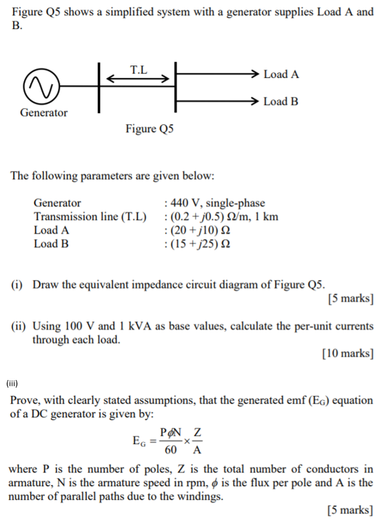 Solved Figure Q5 shows a simplified system with a generator | Chegg.com