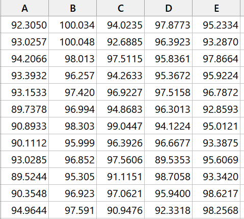 Use Minitab or JMP (or the software of your choice) | Chegg.com