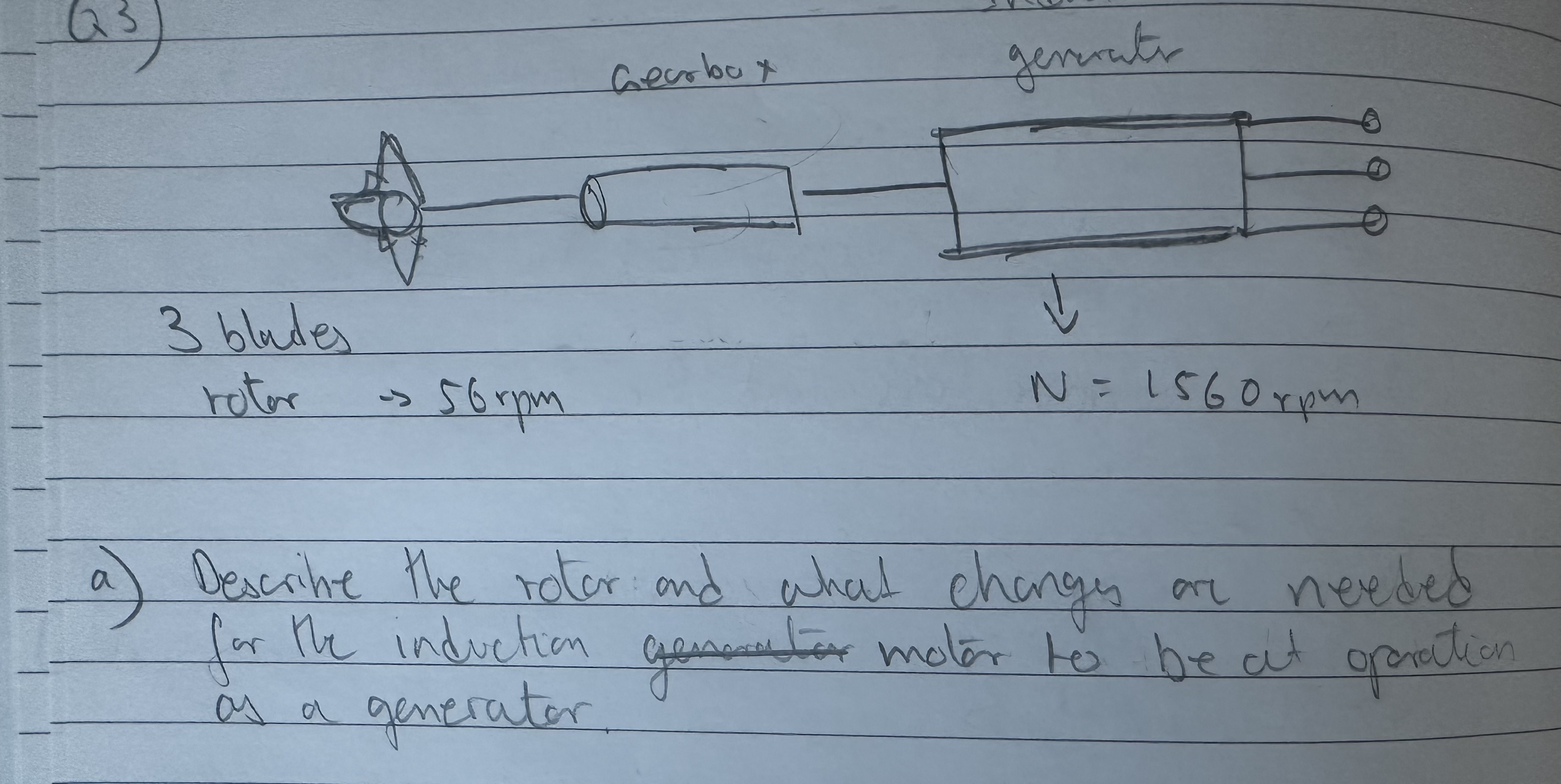 Solved It’s A Wind Turbine System Part A Is Asking What | Chegg.com