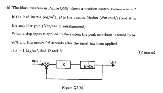 Solved B) The Block Diagram In Figure Q5(b) Shows A Position | Chegg.com