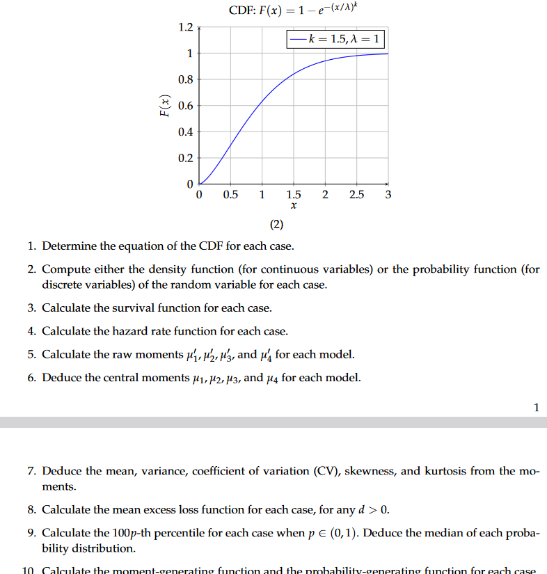 Solved CDF: F(x)=1−e−(x/λ)k (4) 1. Determine the equation of | Chegg.com