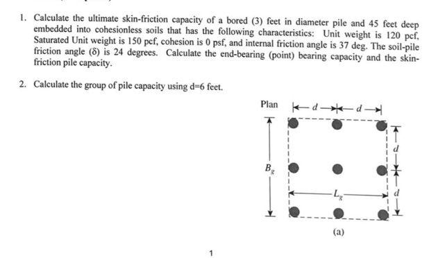 Solved 1. Calculate the ultimate skin-friction capacity of a