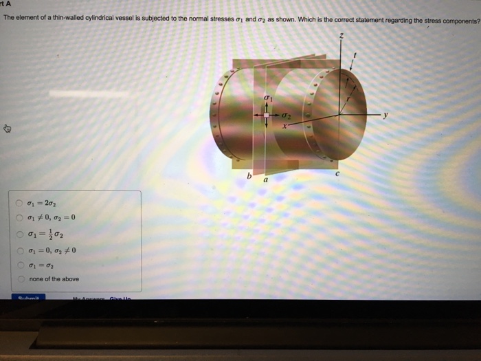 Solved The element of a thin walled cylindrical vessel is | Chegg.com