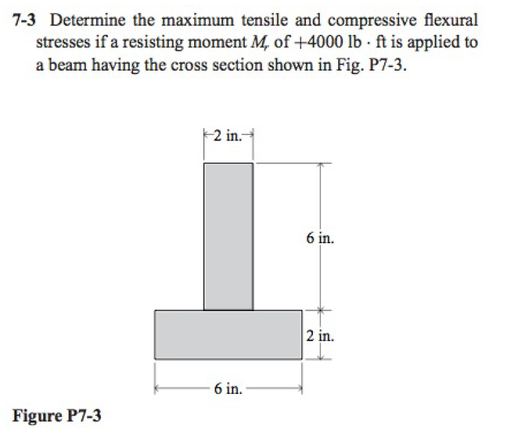 Solved 7-3 Determine the maximum tensile and compressive | Chegg.com