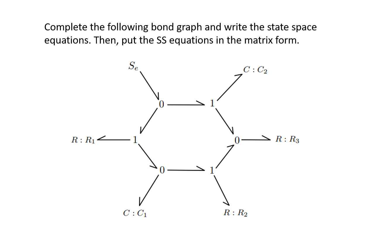 Complete the following bond graph and write the state | Chegg.com