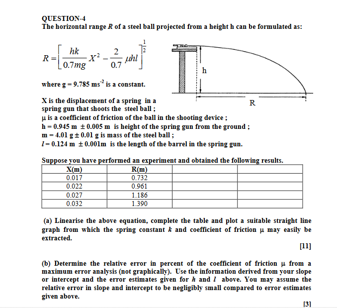 Solved QUESTION-4 The horizontal range R of a steel ball | Chegg.com