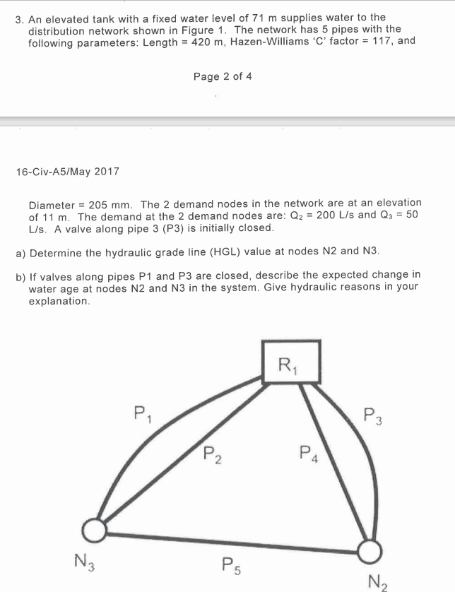 Solved 3. An elevated tank with a fixed water level of 71 m | Chegg.com