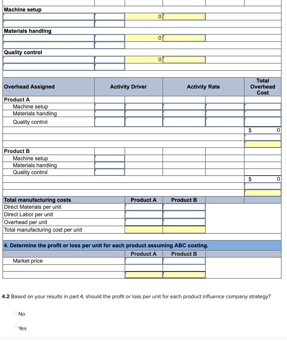 Solved Consider the following data for two products of | Chegg.com