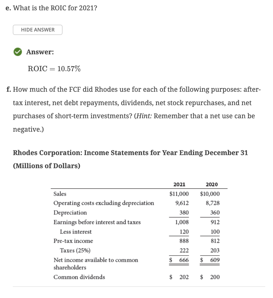 Solved (2-19) FREE CASH FLOW Using Rhodes Corporation's | Chegg.com