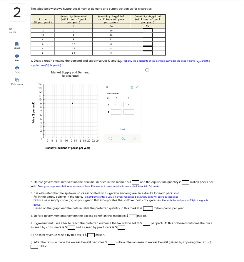 Solved The table below shows hypothetical market demand and | Chegg.com