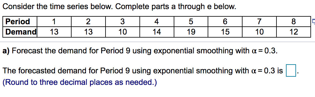 Solved Consider the time series below. Complete parts a | Chegg.com