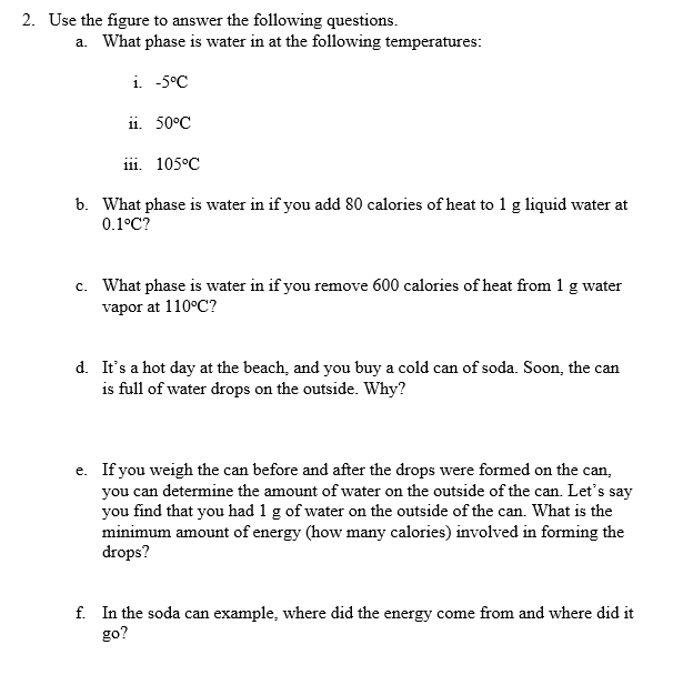 Solved 1. Describe in words what the above figure shows. | Chegg.com