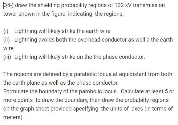 64-) draw the shielding probability regions of 132 kV | Chegg.com