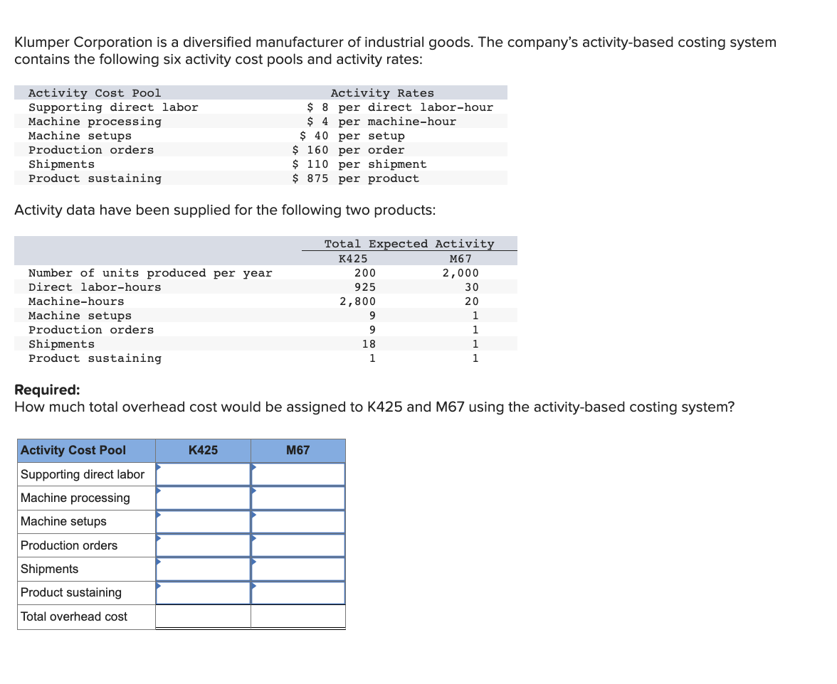 Solved Green Thumb Gardening is a small gardening service
