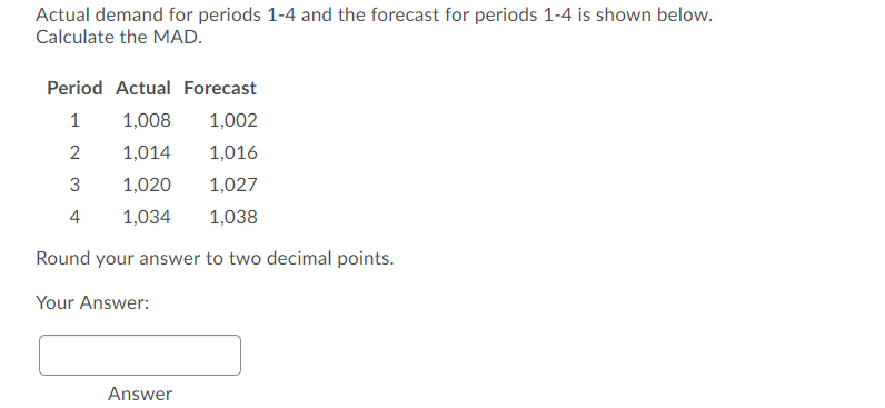 Solved Actual demand for periods 1-4 and the forecast for | Chegg.com